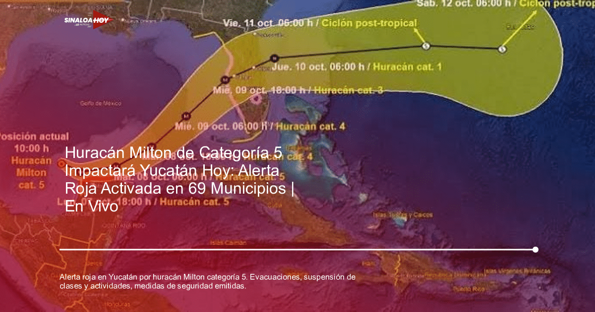. huracán Enrique, Alerta Roja, Evacuación, Mérida Yucatán, protección civil