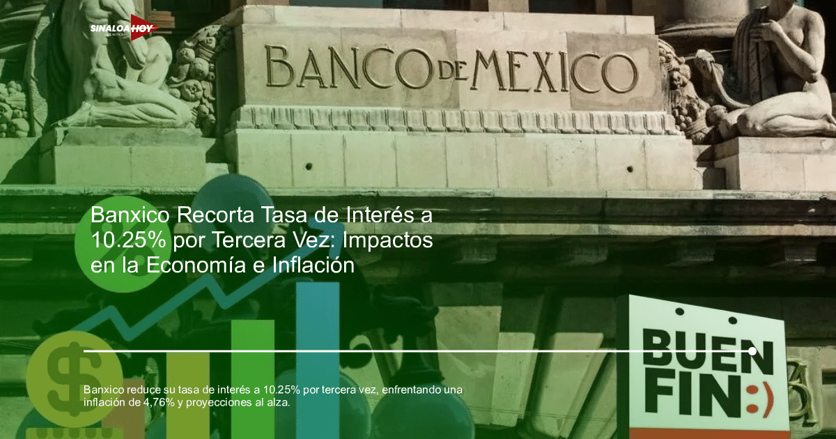 Fachada del Banco de México con símbolos financieros y el logotipo de Buen Fin