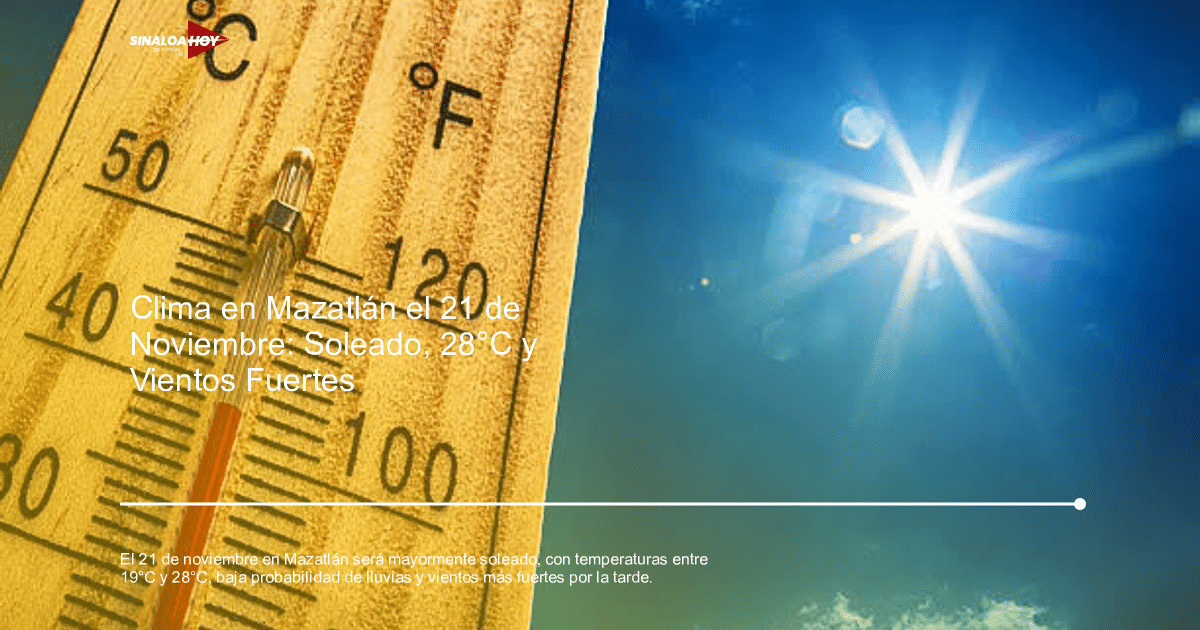 Termómetro con escalas Celsius y Fahrenheit bajo un cielo azul y sol brillante, reflejando el clima soleado en Mazatlán el 21 de noviembre.