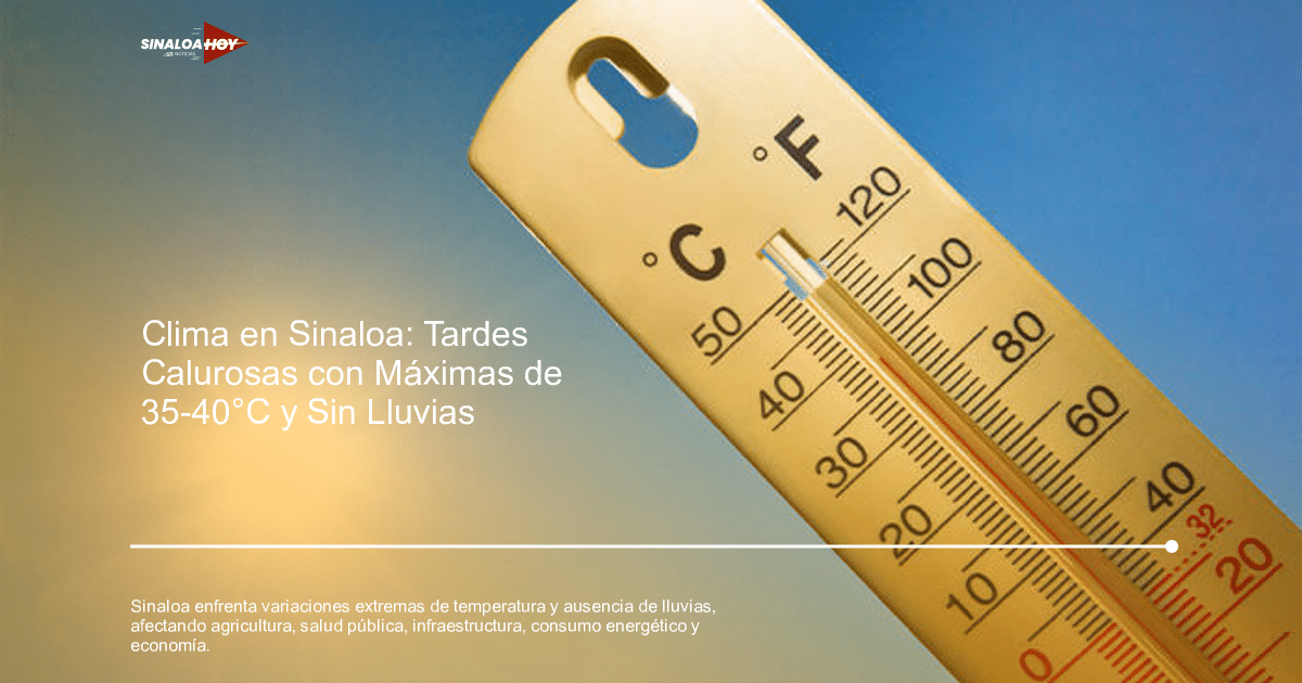 Termómetro bajo el sol en un cielo azul, mostrando escalas de temperatura en grados Celsius y Fahrenheit.
