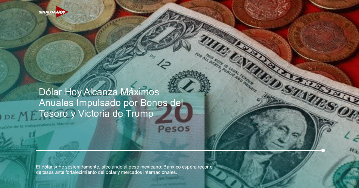 Billetes de 20 pesos mexicanos y un dólar estadounidense con monedas alrededor.
