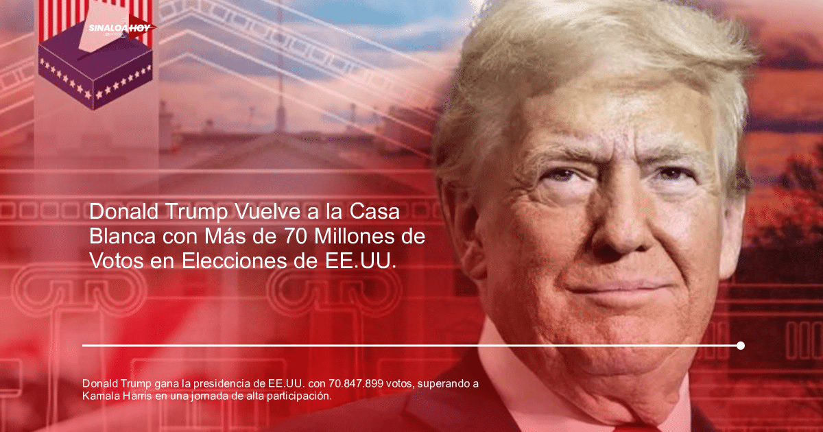 Urna electoral y Casa Blanca en contexto de elecciones presidenciales de EE.UU. 2025