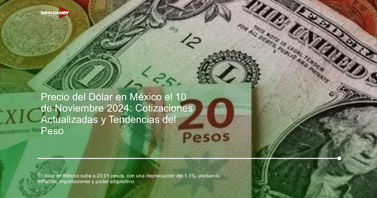 Billetes de 20 pesos mexicanos y un dólar estadounidense con monedas, representando el tipo de cambio actual en México.