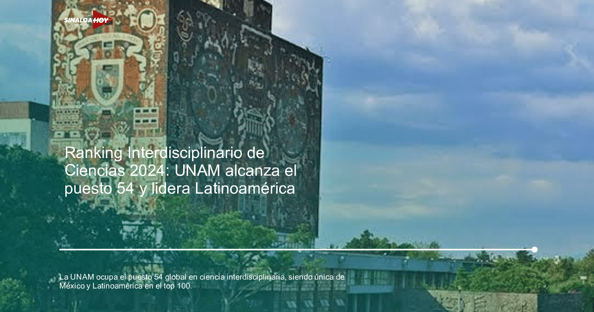 Fachada de la UNAM con murales coloridos y cielo nublado