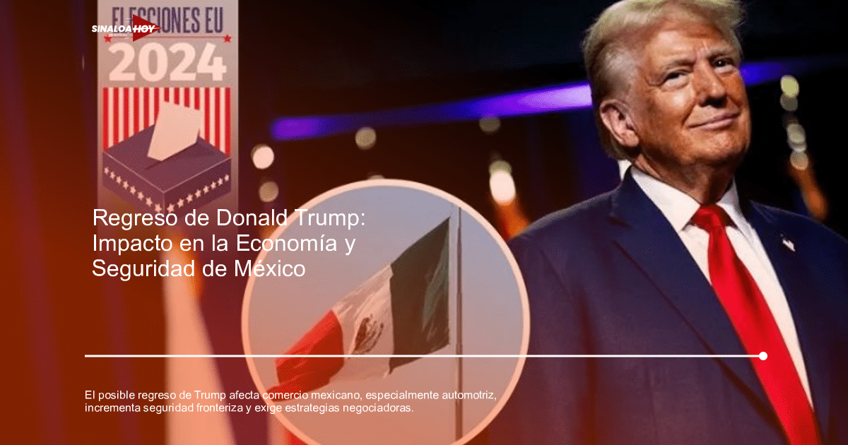 Diseño gráfico de elecciones de EE.UU. 2024 con urna de votación y bandera de México