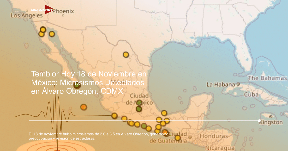 Mapa de México con puntos de colores indicando terremotos y gráfico de onda sísmica.