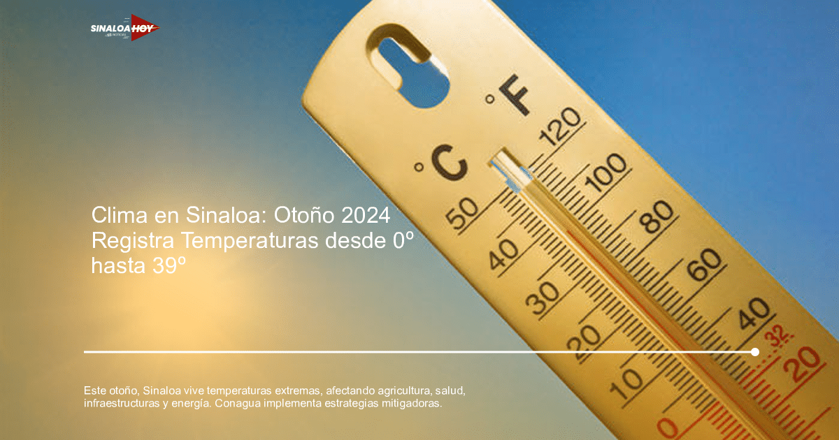 Termómetro con escalas Celsius y Fahrenheit bajo un cielo soleado, representando las temperaturas extremas en Sinaloa.