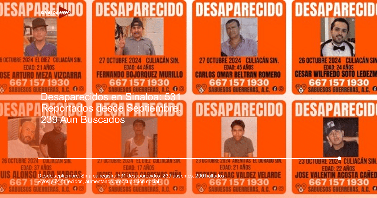 Carteles de personas desaparecidas en Sinaloa con fondo naranja y la palabra 'DESAPARECIDO'.