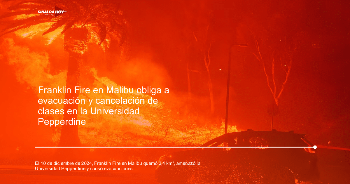 Incendio Franklin Fire en Malibu con llamas intensas y árboles ardiendo