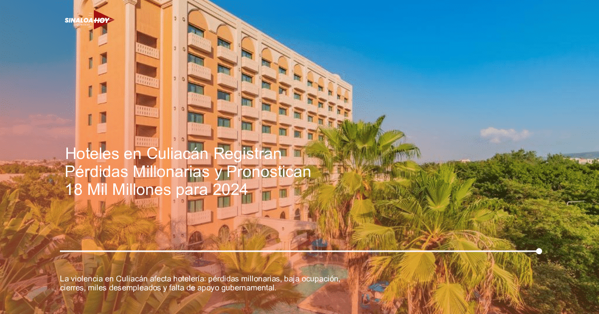 Hotel de varios pisos con balcones y ventanas grandes, rodeado de palmeras y una piscina, bajo un cielo azul en Culiacán.