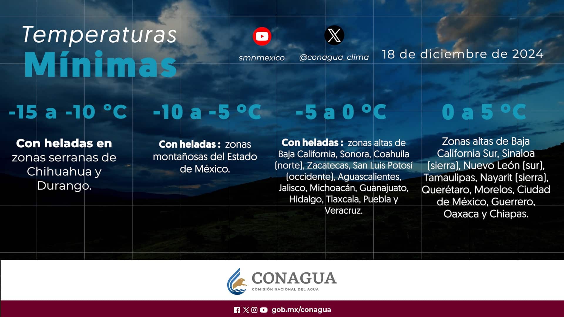 #LluviasIntensas, Ciudad de México., frente frío, pronóstico del tiempo, Temperaturas extremas