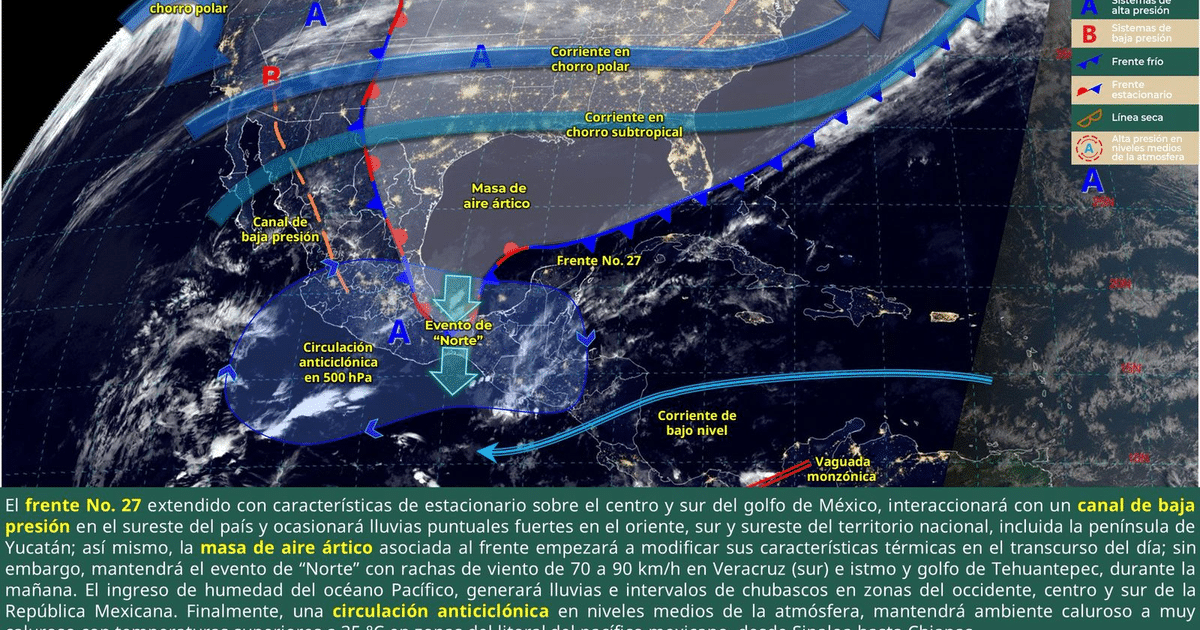 Mapa meteorológico del Golfo de México mostrando el frente No. 27 y un canal de baja presión con lluvias y vientos en la región.