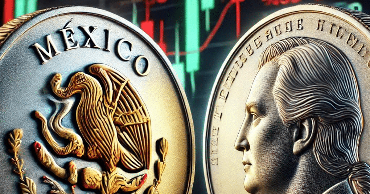 Dos monedas, una con el águila de México y otra con un perfil clásico, sobre gráficos financieros que muestran la depreciación del peso mexicano.