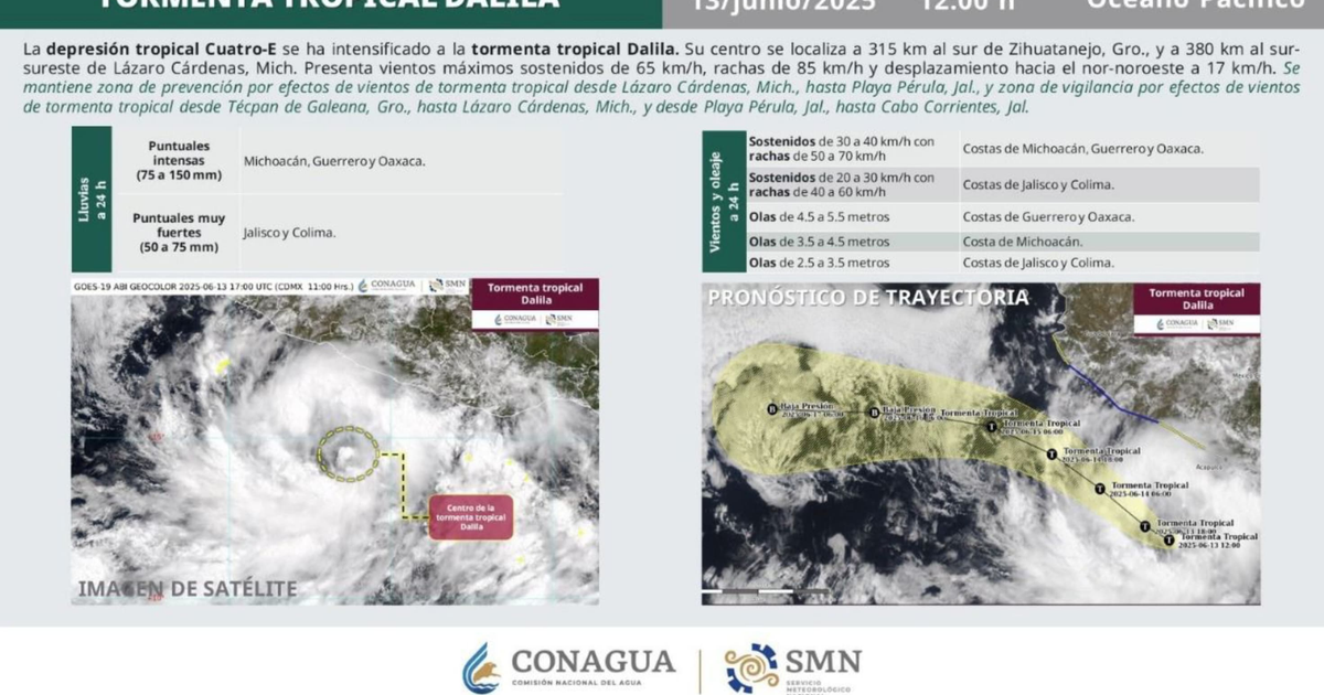 Mapa de la tormenta tropical Dahlia mostrando su trayectoria y áreas afectadas en México.
