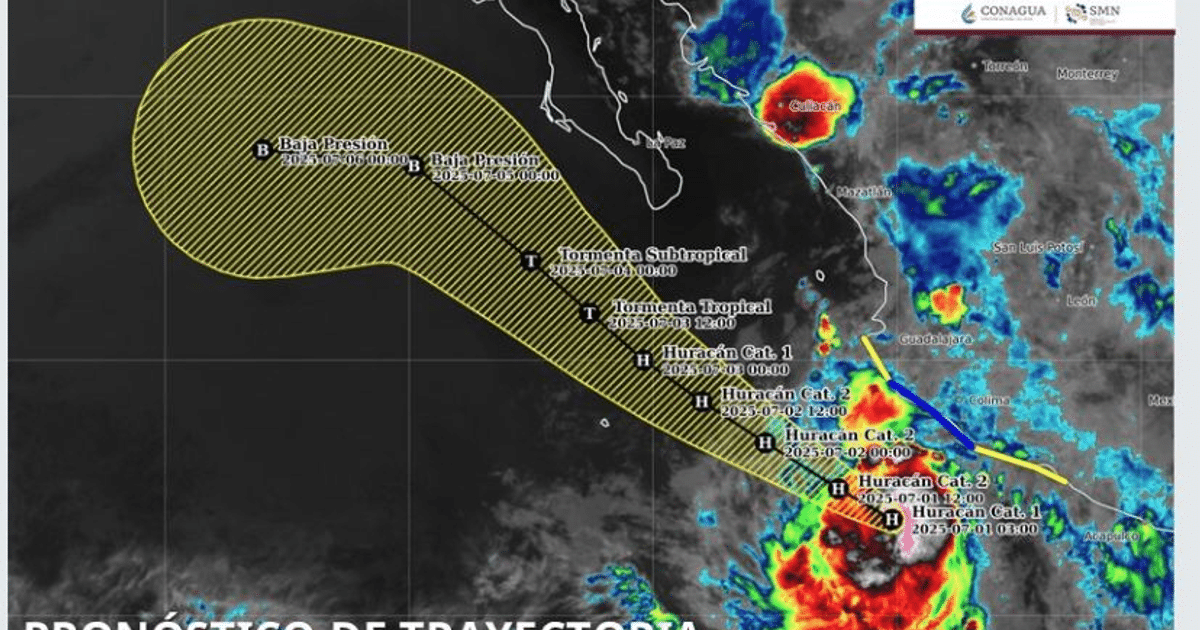 Mapa meteorológico mostrando trayectorias de fenómenos atmosféricos cerca de la costa de México, incluyendo el huracán Flossie.