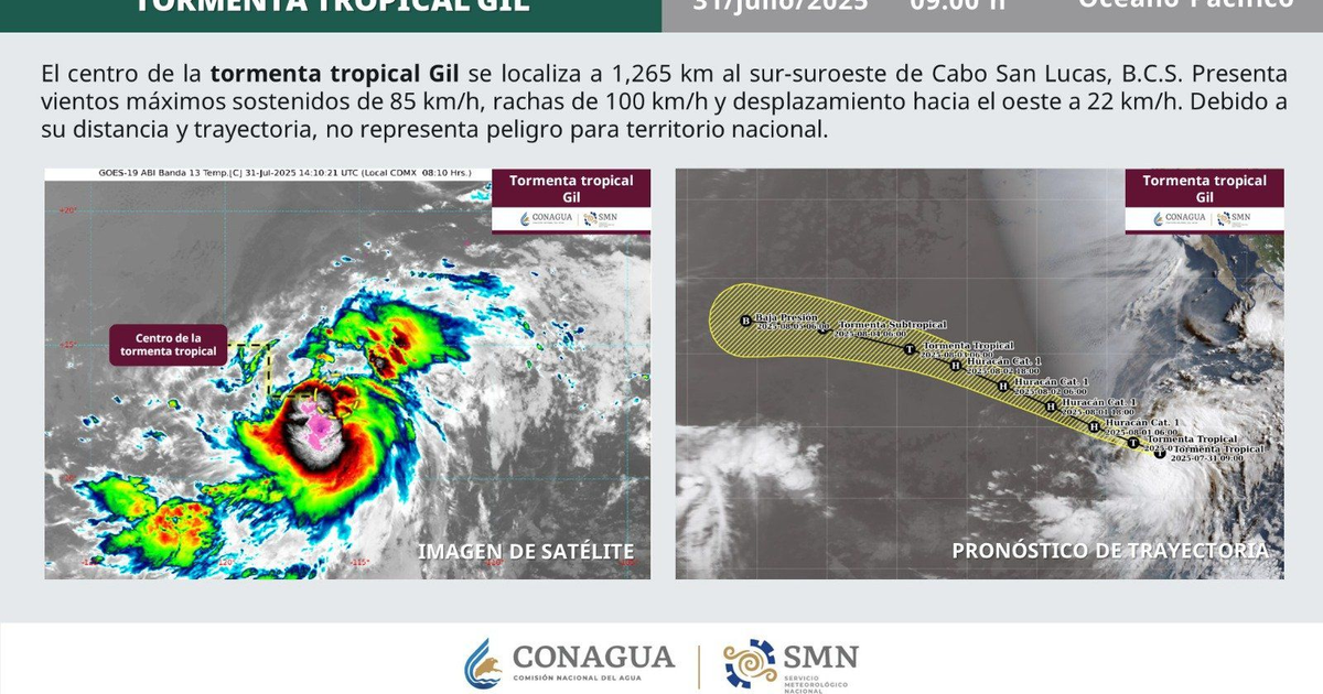Imagen satelital y pronóstico de la tormenta tropical Gil en el Pacífico
