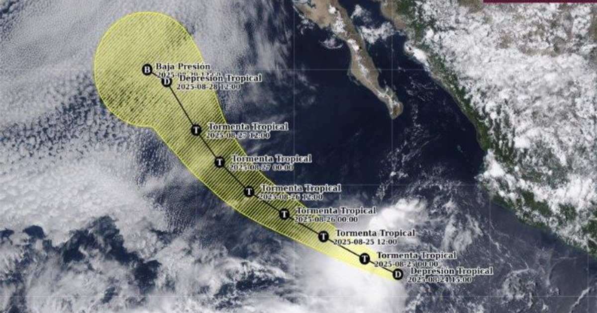 Mapa meteorológico de la depresión tropical Diez-E mostrando su trayectoria y designaciones de intensidad en el océano Pacífico.