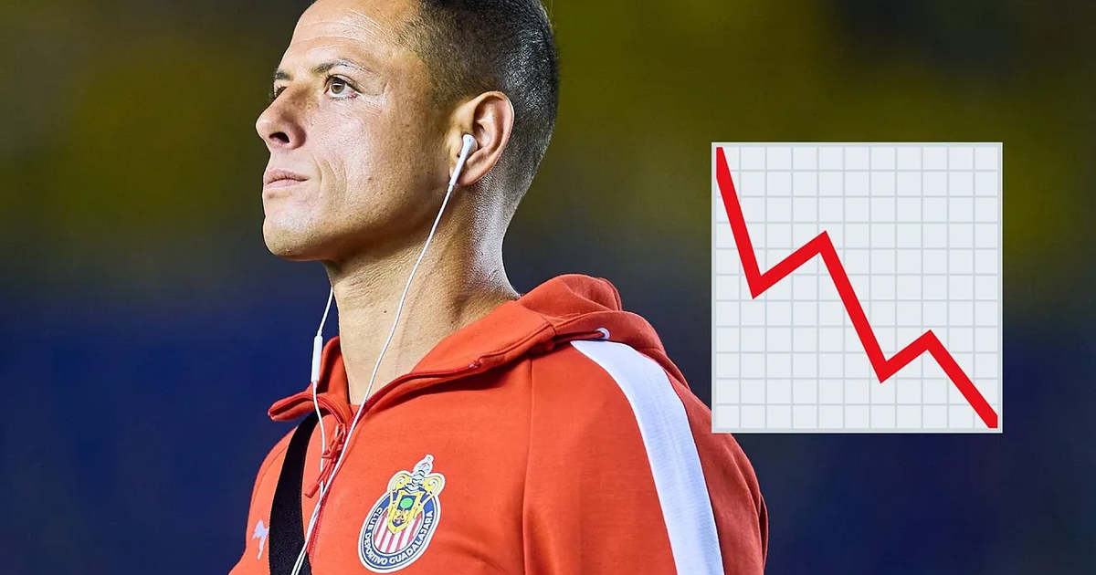 Hombre con auriculares y gráfico descendente, simbolizando la caída del valor de mercado de Chicharito.