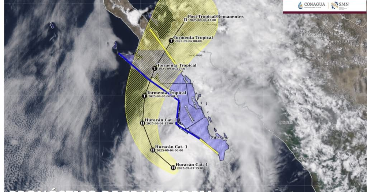Mapa meteorológico con trayectorias de tormentas tropicales y huracanes en el Pacífico, destacando el huracán Lorena cerca de México.