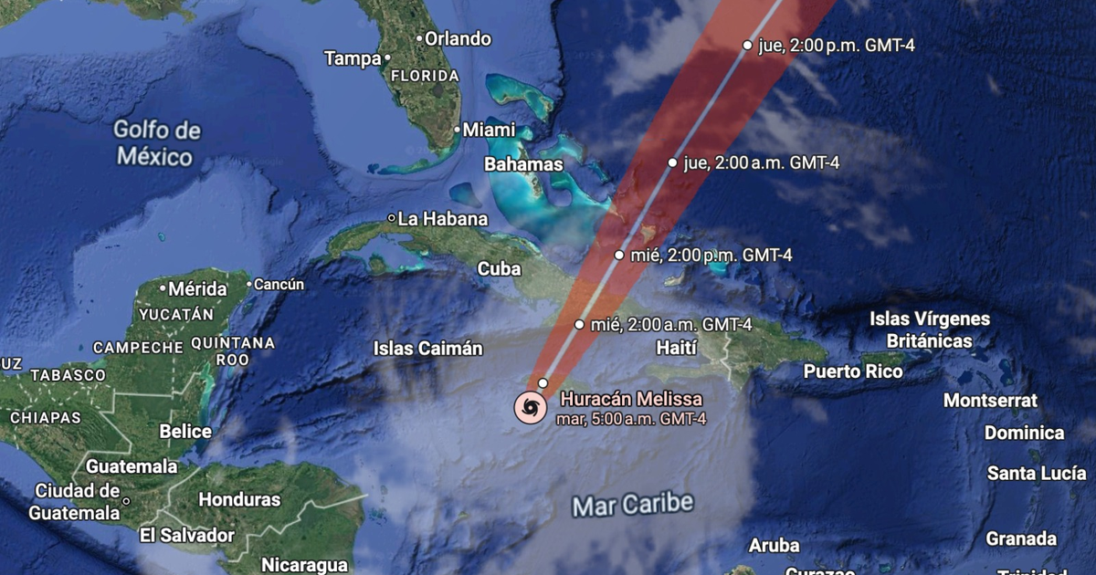 Mapa del Caribe con trayectoria del Huracán Melissa, categoría 5, afectando México, Cuba, Bahamas e Islas Caimán.