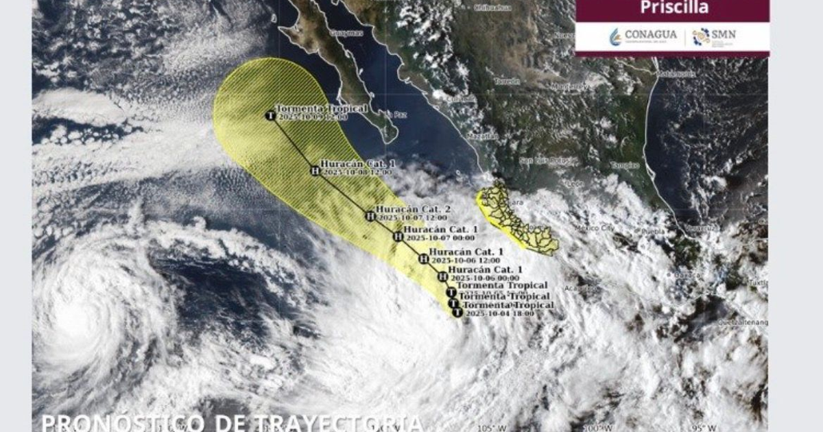 Mapa de trayectoria de la tormenta tropical Priscilla hacia la costa del Pacífico de México