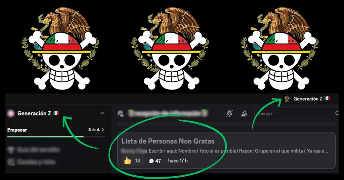 Diseño gráfico de Generación Z México con calavera, emblema y lista de personas non gratas.