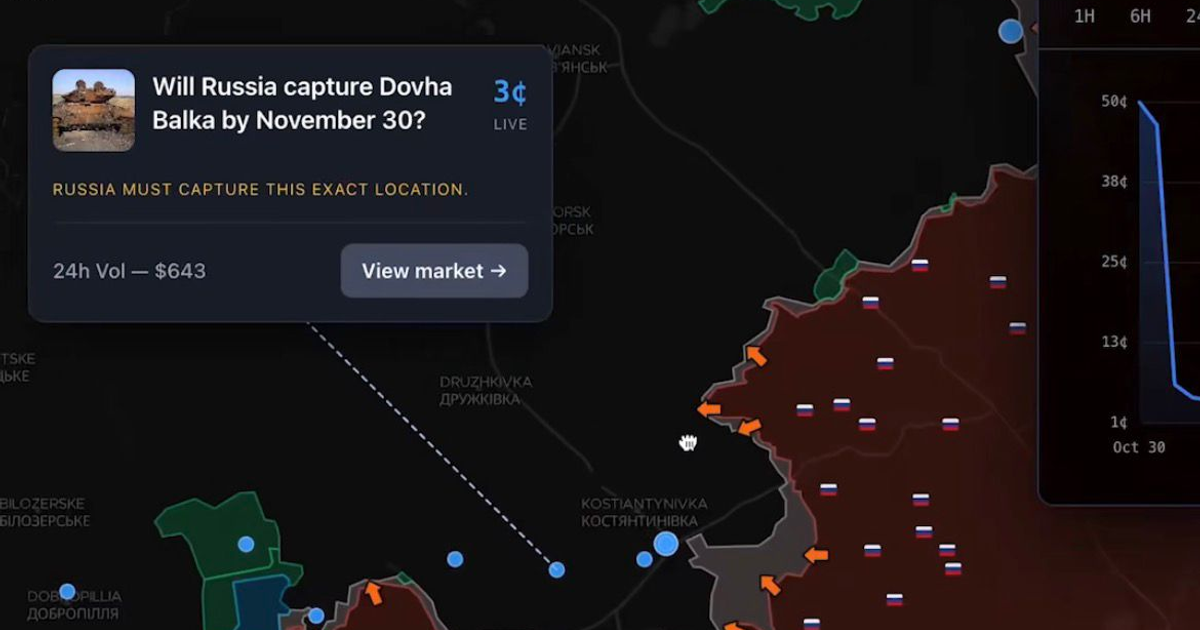 Mapa de predicción mostrando la captura de Dovha Balka con datos de Polyglobe y Polymarket.